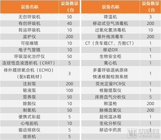 科技 第40页