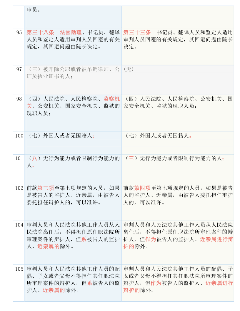 788888精准管家婆免费大全-词语释义解释落实