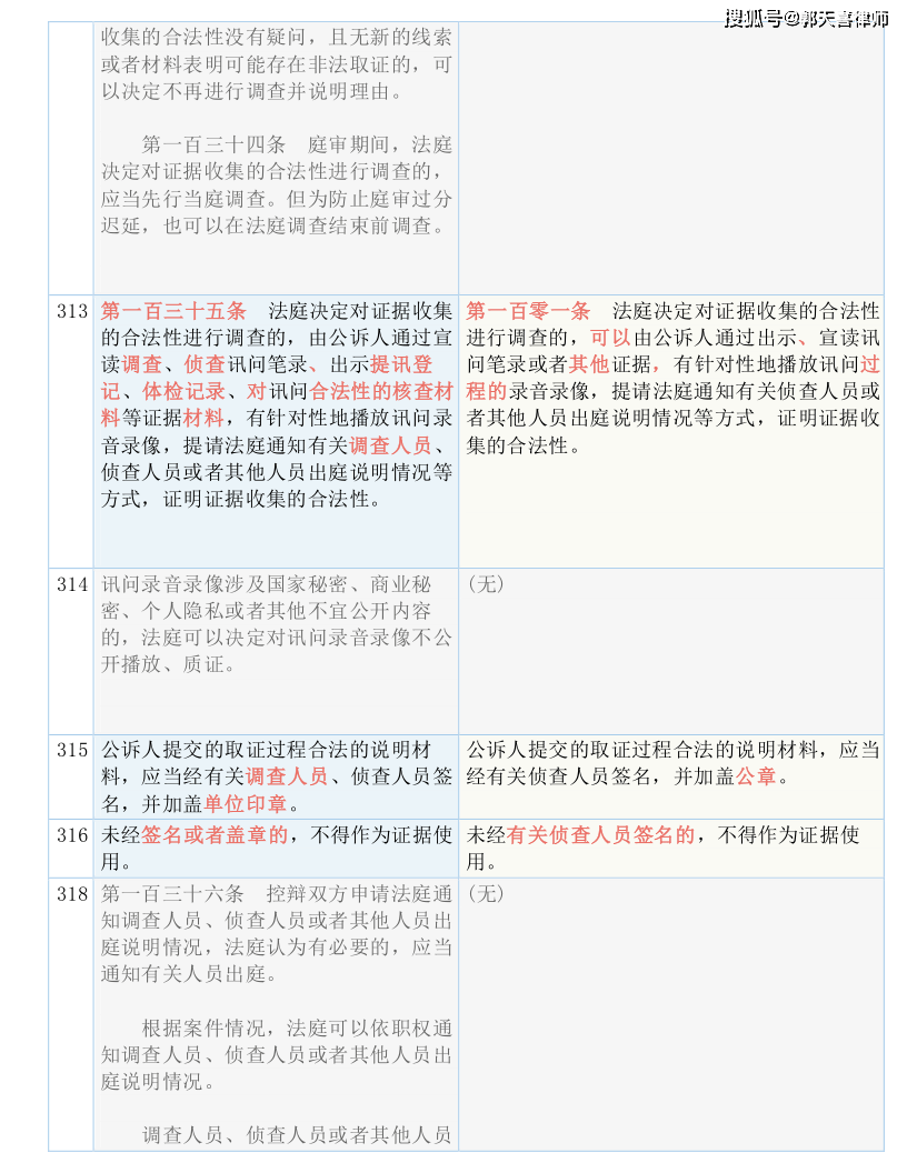 2024新奥资料免费精准109-词语释义解释落实