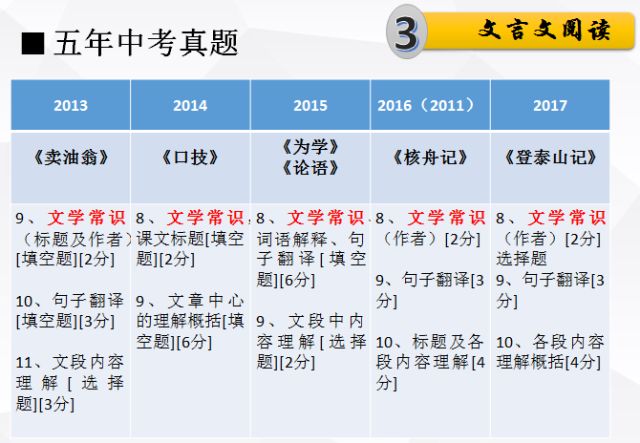 2024澳门濠江免费资料-词语释义解释落实