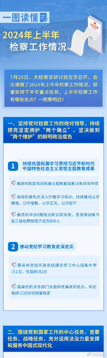 2024年正版资料免费大全挂牌-词语释义解释落实