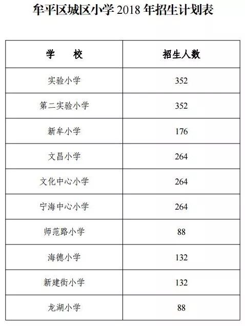 新澳门六和免费资料查询-词语释义解释落实