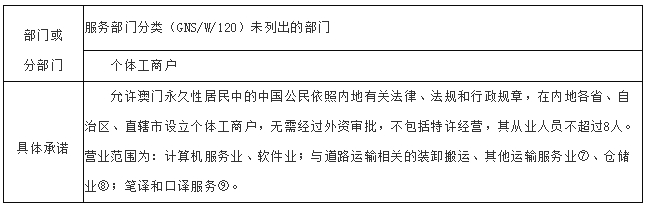 新奥门资料免费大全-词语释义解释落实