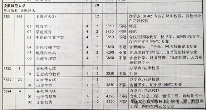 2024新澳天天彩资料免费提供-精选解释解析落实