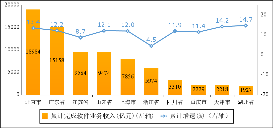 江苏金恒科技待遇探析