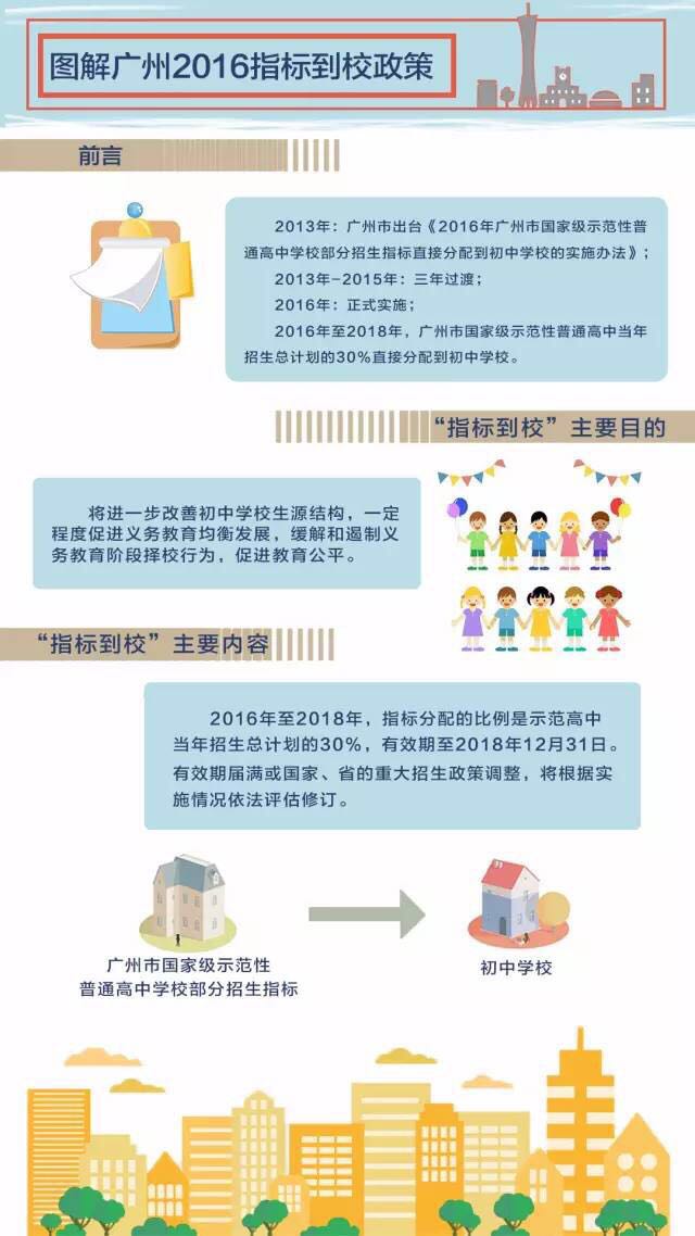 广东省近年招生办的发展与变革