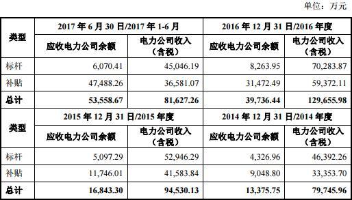 广东省脱硫煤电价政策及其对能源市场的影响