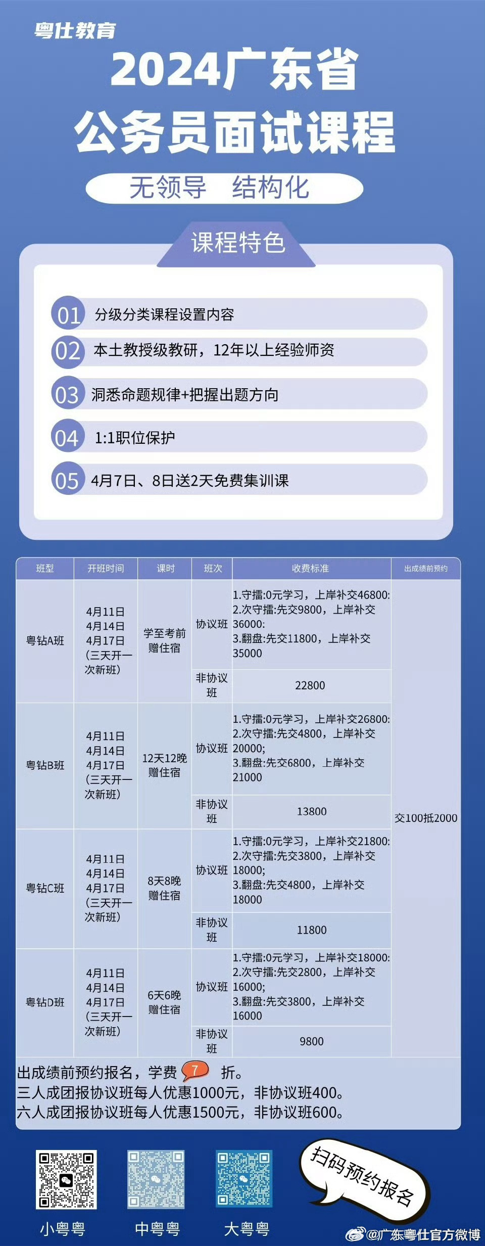 广东省考成绩公布时间解析，等待与期盼中的焦虑情绪管理