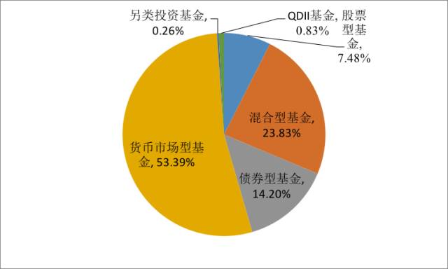 广东省小切口，微观经济脉络与社会发展的微观洞察