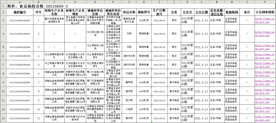 广东省质量监督，构建质量安全的坚实屏障