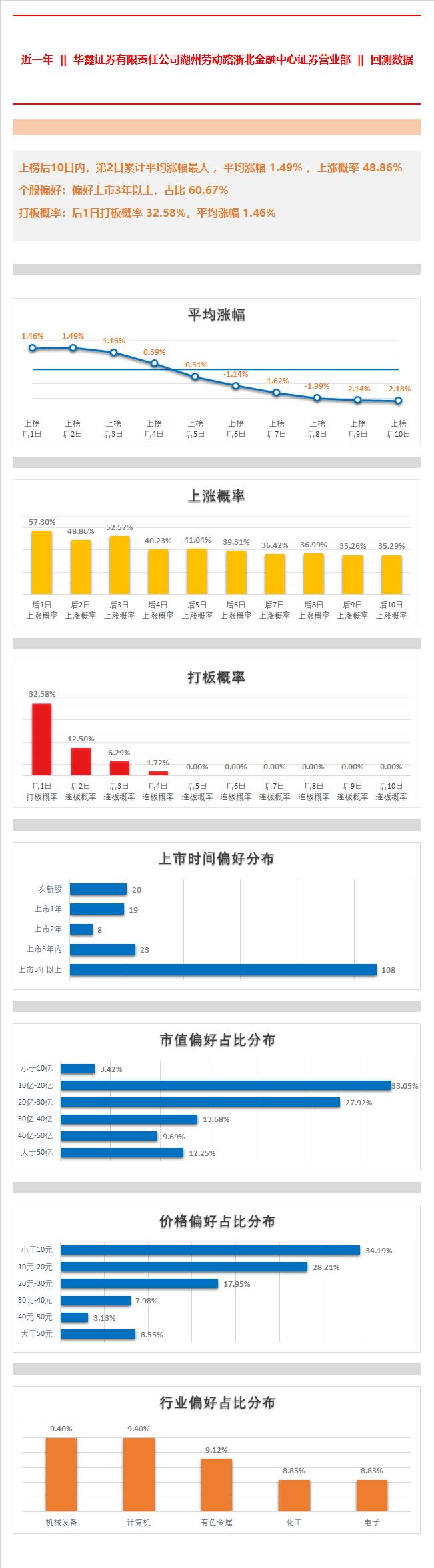 江苏华鑫机械科技，创新引领未来，铸就机械辉煌