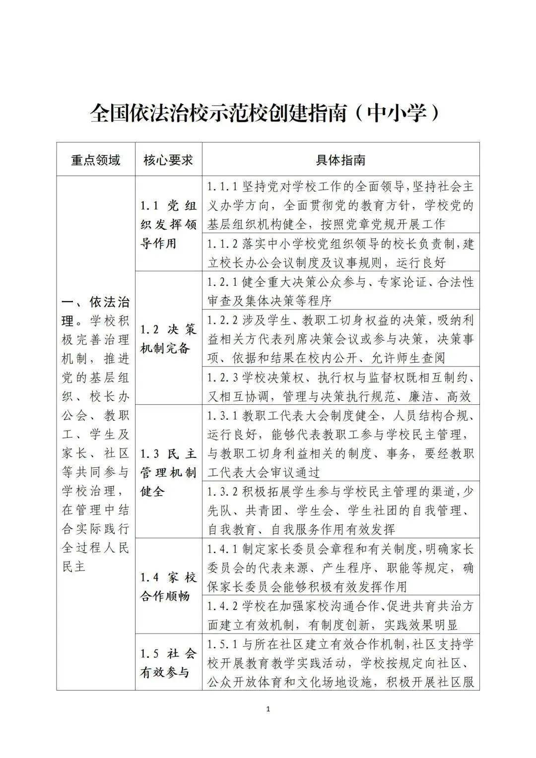 广东省依法治校的推进与实践