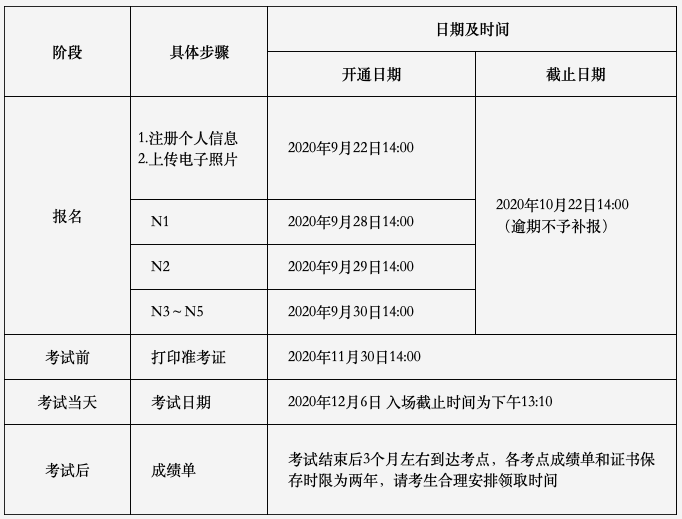 广东省考免费核酸检测，助力疫情防控，普惠民生