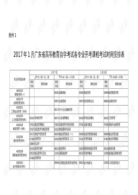 广东省补录时间解析及相关事项提醒