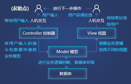 西安房产交易网，一站式解决房产交易需求的综合平台