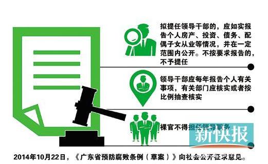 广东省考是否实行双盲制度探究