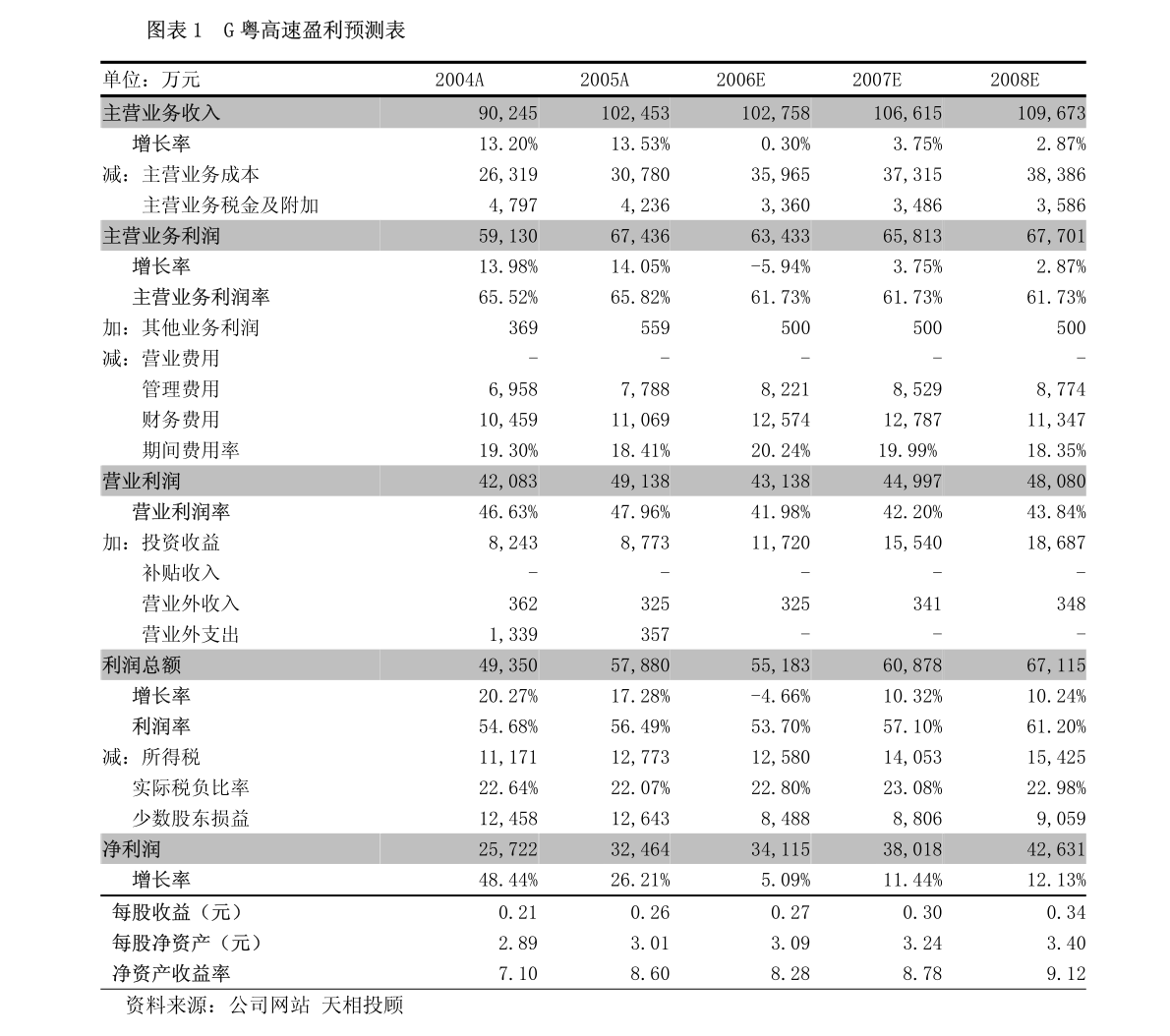 广东回天新材料有限公司，引领新材料领域的先锋