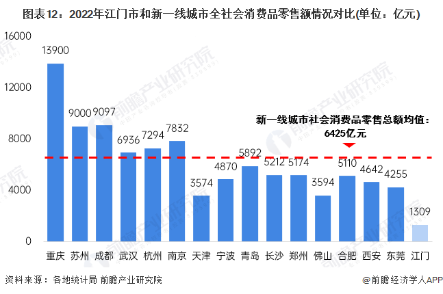 广东省平民经济项目的崛起与发展