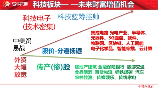 江苏协昌科技股东，力量之源与未来展望