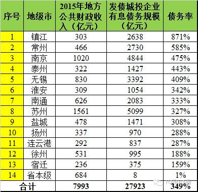 广东省平时工资计算方法解析