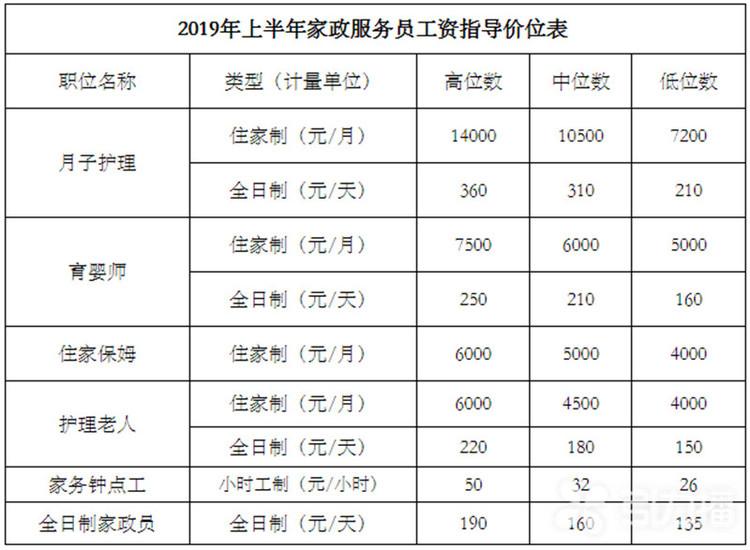 苏州月子中心费用详解，价格、服务及选择