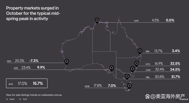 澳洲房产贴吧——海外置业的新视角与热门话题集结地