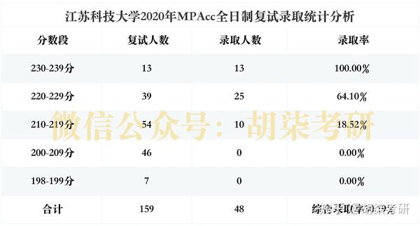 江苏科技大学四级考试的重要性与挑战