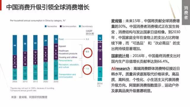 广东省集采超市，重塑零售业态，引领消费升级