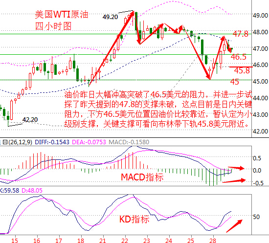 广东省最新油价上涨，影响、原因及应对策略