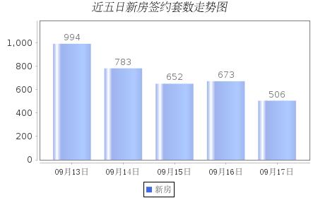 建德房产信息网，连接您与理想家园的桥梁