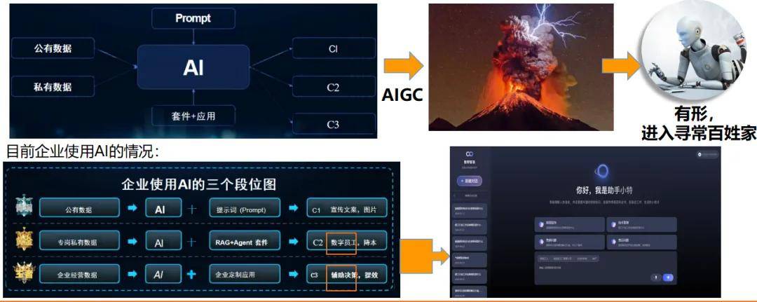 广东奥博信息有限公司，引领数字化转型的先锋力量