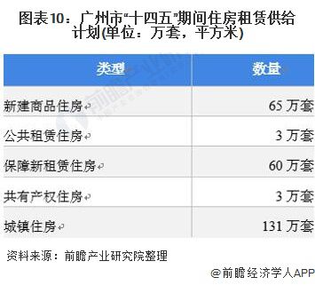 广州拍卖房产，市场现状与发展趋势