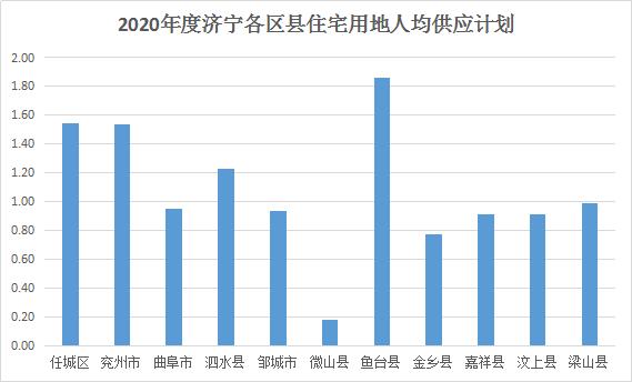 泗水县房产信息网，连接人与房产信息的桥梁