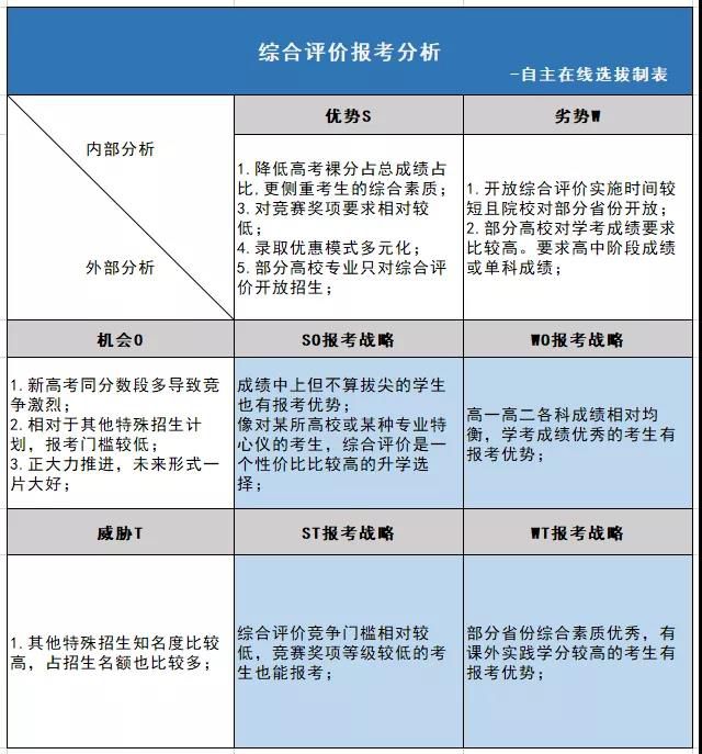 广东省考广金考点，考试环境与备考策略