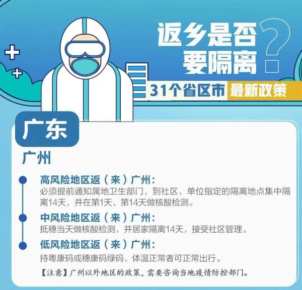 广东省返乡防疫措施最新动态