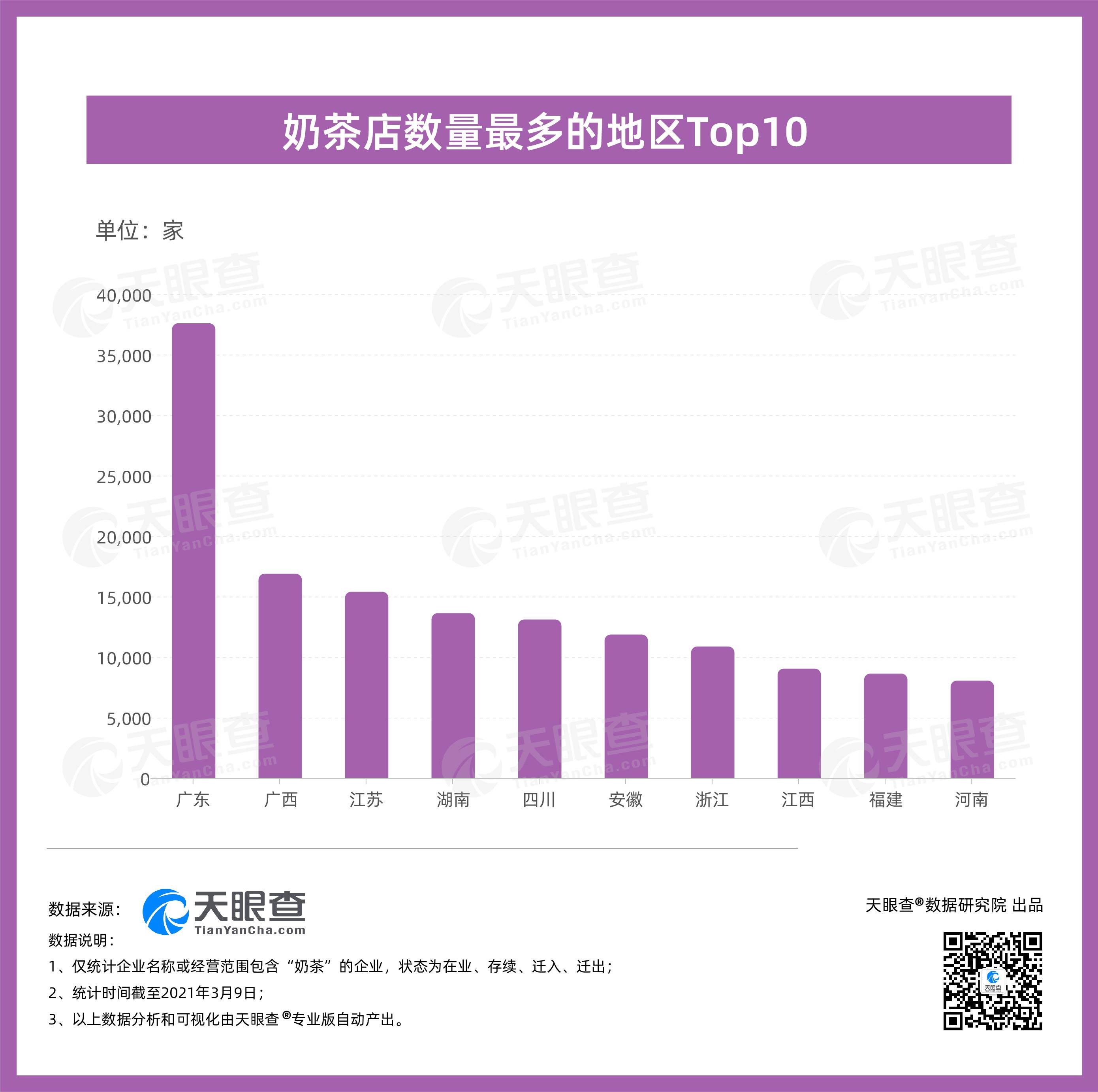 广东省奶茶团购平台，连接消费者与产业的桥梁