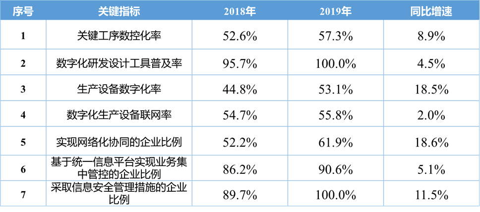 广东省工资指导系数，解读与应用