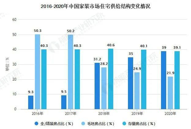 苏州房产新闻，市场走势、政策解读与未来展望