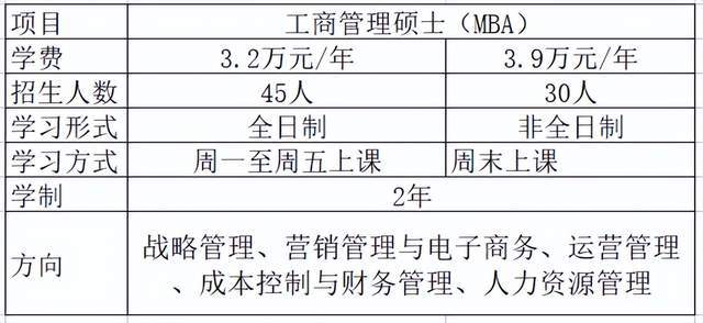 江苏科技大学生的数量及其影响力