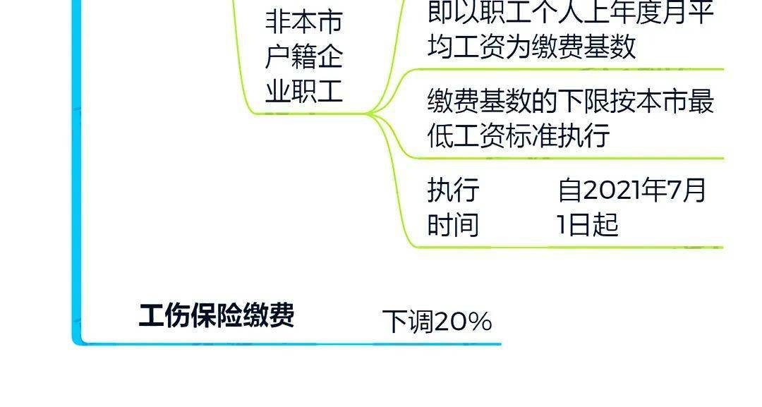 广东省社保转移，流程、政策与影响分析