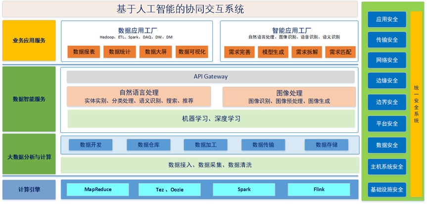 广东省滚道线定制，专业制造，满足多样需求