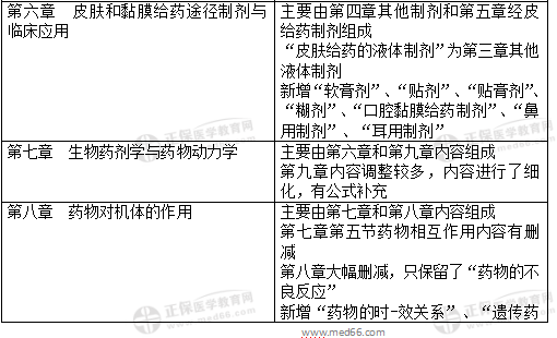 六月广东省计算机考试，备考策略与经验分享