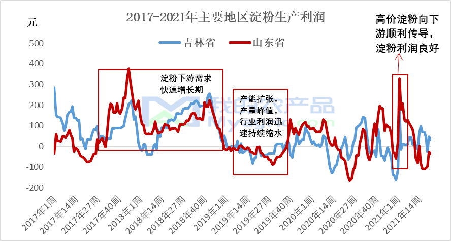 广东省铝天花行业哪家强？深度解析行业翘楚